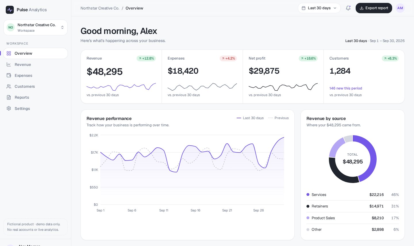 Pulse Analytics — screenshot of the live demo